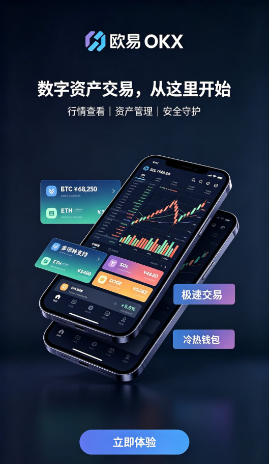 欧交易所App官网下载充值交易配图